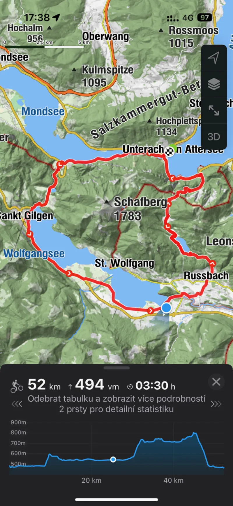 Na v&iacute;kend do St. Gilgenu | bignews.cz