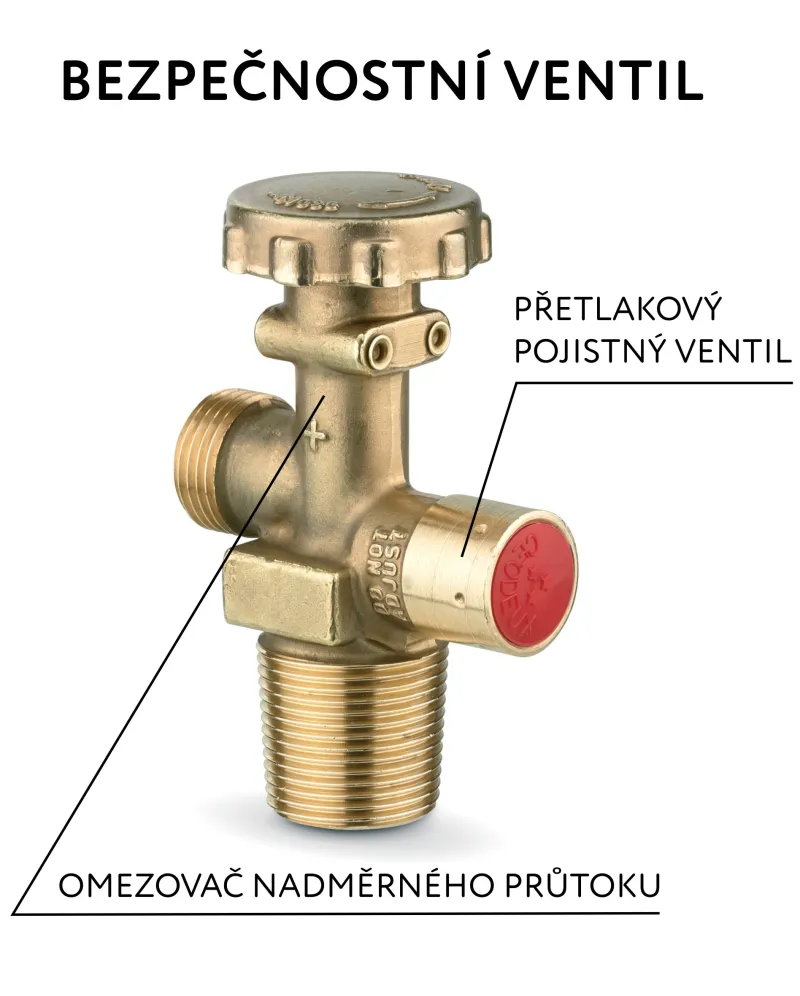 TOMEGAS PREMIUM: bezpečné a lehké lahve na propan  | bignews.cz