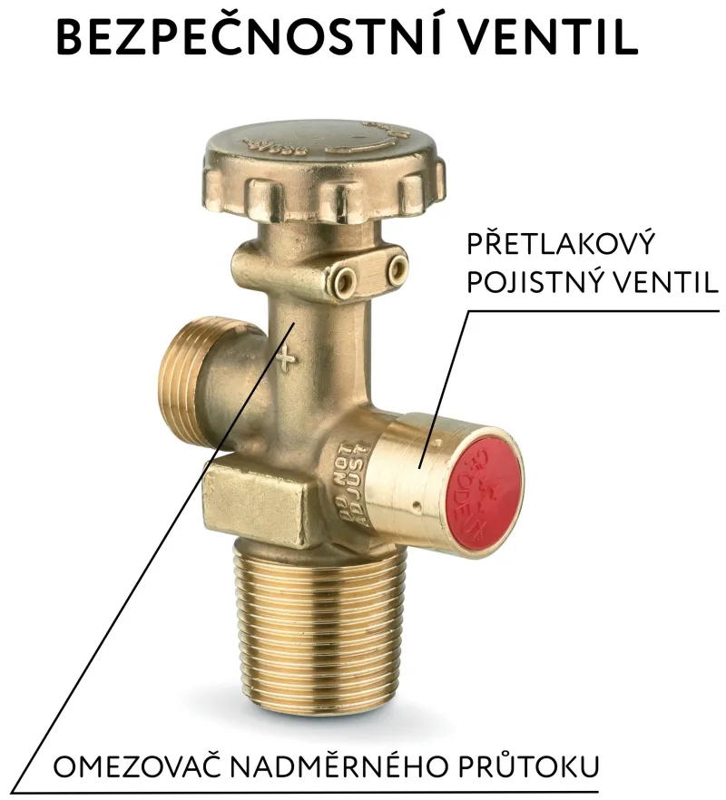 Nová prémiová řada tlakových lahví na propan | bignews.cz