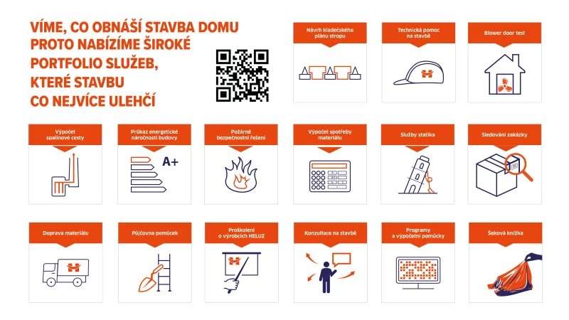 Dům na celý život za dvě hodiny času stojí | bignews.cz