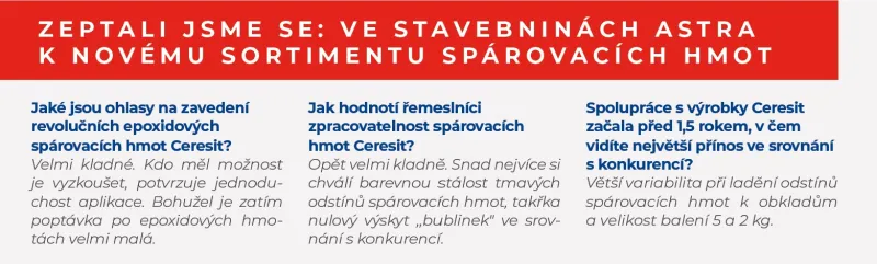 Spárovací hmoty a lepidla Ceresit | bignews.cz