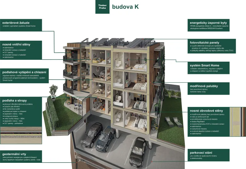 Vícepodlažní dřevostavba TIMBER PRAHA  | bignews.cz
